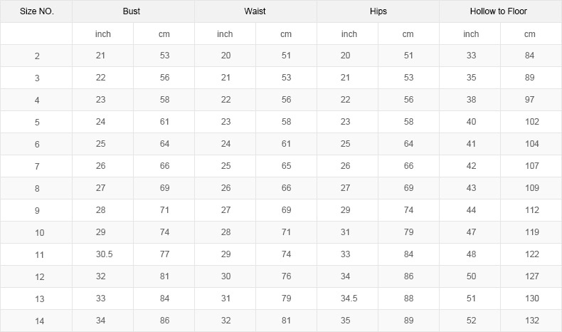 Girl Dress Measurements Chart